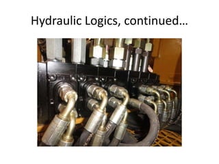 Hydraulic Logics, continued…
 