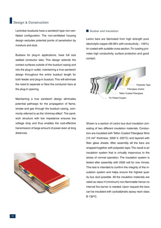 Lectro Bar Product Catalogue | PDF