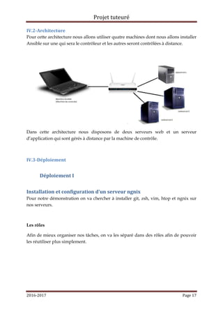 Projet tuteuré
2016-2017 Page 17
IV.2-Architecture
Pour cette architecture nous allons utiliser quatre machines dont nous allons installer
Ansible sur une qui sera le contrôleur et les autres seront contrôlées à distance.
Dans cette architecture nous disposons de deux serveurs web et un serveur
d’application qui sont gérés à distance par la machine de contrôle.
IV.3-Déploiement
Déploiement I
Installation et configuration d’un serveur ngnix
Pour notre démonstration on va chercher à installer git, zsh, vim, htop et ngnix sur
nos serveurs.
Les rôles
Afin de mieux organiser nos tâches, on va les séparé dans des rôles afin de pouvoir
les réutiliser plus simplement.
 