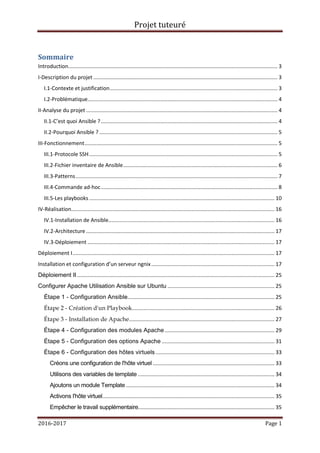 Projet tuteuré
2016-2017 Page 1
Sommaire
Introduction............................................................................................................................................. 3
I-Description du projet ............................................................................................................................ 3
I.1-Contexte et justification................................................................................................................. 3
I.2-Problématique................................................................................................................................ 4
II-Analyse du projet ................................................................................................................................. 4
II.1-C’est quoi Ansible ?....................................................................................................................... 4
II.2-Pourquoi Ansible ? ........................................................................................................................ 5
III-Fonctionnement.................................................................................................................................. 5
III.1-Protocole SSH............................................................................................................................... 5
III.2-Fichier inventaire de Ansible........................................................................................................ 6
III.3-Patterns........................................................................................................................................ 7
III.4-Commande ad-hoc....................................................................................................................... 8
III.5-Les playbooks............................................................................................................................. 10
IV-Réalisation......................................................................................................................................... 16
IV.1-Installation de Ansible................................................................................................................ 16
IV.2-Architecture ............................................................................................................................... 17
IV.3-Déploiement .............................................................................................................................. 17
Déploiement I........................................................................................................................................ 17
Installation et configuration d’un serveur ngnix................................................................................... 17
Déploiement II ..................................................................................................................................... 25
Configurer Apache Utilisation Ansible sur Ubuntu ........................................................................ 25
Étape 1 - Configuration Ansible................................................................................................... 25
Étape 2 - Création d'un Playbook................................................................................................ 26
Étape 3 - Installation de Apache.................................................................................................. 27
Étape 4 - Configuration des modules Apache.......................................................................... 29
Étape 5 - Configuration des options Apache ............................................................................ 31
Étape 6 - Configuration des hôtes virtuels ................................................................................ 33
Créons une configuration de l'hôte virtuel .................................................................................. 33
Utilisons des variables de template ............................................................................................ 34
Ajoutons un module Template .................................................................................................... 34
Activons l'hôte virtuel.................................................................................................................... 35
Empêcher le travail supplémentaire............................................................................................ 35
 