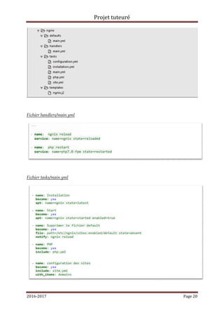 2016-2017
Fichier handlers/main.yml
Fichier tasks/main.yml
Projet tuteuré
Page 20
 