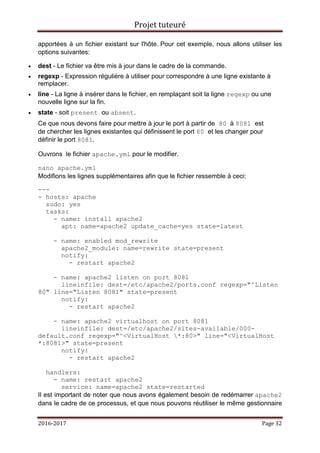Projet tuteuré
2016-2017 Page 32
apportées à un fichier existant sur l'hôte. Pour cet exemple, nous allons utiliser les
options suivantes:
 dest - Le fichier va être mis à jour dans le cadre de la commande.
 regexp - Expression régulière à utiliser pour correspondre à une ligne existante à
remplacer.
 line - La ligne à insérer dans le fichier, en remplaçant soit la ligne regexp ou une
nouvelle ligne sur la fin.
 state - soit present ou absent.
Ce que nous devons faire pour mettre à jour le port à partir de 80 à 8081 est
de chercher les lignes existantes qui définissent le port 80 et les changer pour
définir le port 8081.
Ouvrons le fichier apache.yml pour le modifier.
nano apache.yml
Modifions les lignes supplémentaires afin que le fichier ressemble à ceci:
---
- hosts: apache
sudo: yes
tasks:
- name: install apache2
apt: name=apache2 update_cache=yes state=latest
- name: enabled mod_rewrite
apache2_module: name=rewrite state=present
notify:
- restart apache2
- name: apache2 listen on port 8081
lineinfile: dest=/etc/apache2/ports.conf regexp="^Listen
80" line="Listen 8081" state=present
notify:
- restart apache2
- name: apache2 virtualhost on port 8081
lineinfile: dest=/etc/apache2/sites-available/000-
default.conf regexp="^<VirtualHost *:80>" line="<VirtualHost
*:8081>" state=present
notify:
- restart apache2
handlers:
- name: restart apache2
service: name=apache2 state=restarted
Il est important de noter que nous avons également besoin de redémarrer apache2
dans le cadre de ce processus, et que nous pouvons réutiliser le même gestionnaire
 