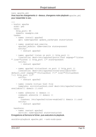 Projet tuteuré
2016-2017 Page 36
nano apache.yml
Avec tous les changements ci - dessus, changeons notre playbook apache.yml
pour ressembler à ceci.
---
- hosts: apache
sudo: yes
vars:
http_port: 80
domain: example.com
tasks:
- name: install apache2
apt: name=apache2 update_cache=yes state=latest
- name: enabled mod_rewrite
apache2_module: name=rewrite state=present
notify:
- restart apache2
- name: apache2 listen on port {{ http_port }}
lineinfile: dest=/etc/apache2/ports.conf regexp="^Listen
" line="Listen {{ http_port }}" state=present
notify:
- restart apache2
- name: apache2 virtualhost on port {{ http_port }}
lineinfile: dest=/etc/apache2/sites-available/000-
default.conf regexp="^<VirtualHost *:" line="<VirtualHost
*:{{ http_port }}>"
notify:
- restart apache2
- name: create virtual host file
template: src=virtualhost.conf dest=/etc/apache2/sites-
available/{{ domain }}.conf
- name: a2ensite {{ domain }}
command: a2ensite {{ domain }}
args:
creates: /etc/apache2/sites-enabled/{{ domain }}.conf
notify:
- restart apache2
handlers:
- name: restart apache2
service: name=apache2 state=restarted
Enregistrons et fermons le fichier, puis exécutons le playbook.
ansible-playbook apache.yml --ask-sudo-pass
 