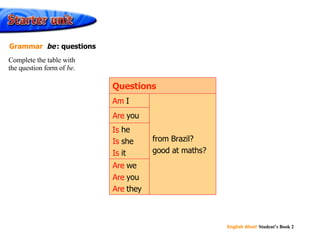 Am Are Is Is Is Are Are Are Are  we Are  you Are  they Is  he Is  she Is  it Are  you from Brazil? good at maths? Am  I Questions Complete the table with the question form of  be . Grammar  be   : questions 