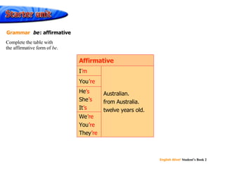 ’ m ’ re ’ s ’ s ’ s ’ re ’ re ’ re We You They He She It You Australian. from Australia. twelve years old. I Affirmative Complete the table with the affirmative form of  be . Grammar  be   : affirmative 