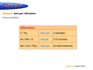 have got has got have got  an exam tomorrow. a TV at home. a calculator. We / You / They He / She / It I / You Affirmative Can you remember? Grammar  have got   : affirmative 