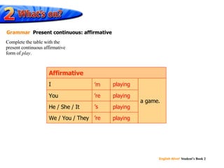 a game. We / You / They He / She / It You I Affirmative playing ’ re ’ m playing ’ s playing ’ re playing Complete the table with the  present continuous affirmative  form of  play . Grammar   Present continuous: affirmative 
