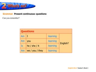 English? playing we / you / they playing he / she / it playing you playing I Questions learning Are Am learning Is learning Are learning Can you remember? Grammar   Present continuous: questions 