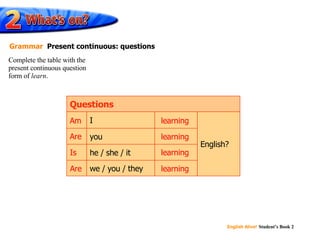 English? playing we / you / they playing he / she / it playing you playing I Questions learning Are Am learning Is learning Are learning Complete the table with the  present continuous question  form of  learn . Grammar   Present continuous: questions 
