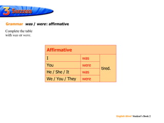 was were was were You We / You / They He / She / It tired. I  Affirmative Complete the table  with  was  or  were . Grammar   was  /  were   : affirmative 