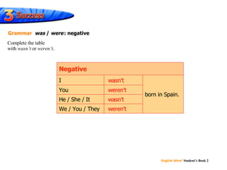 wasn’t weren’t wasn’t weren’t You We / You / They He / She / It born in Spain. I  Negative Complete the table  with  wasn’t  or  weren’t . Grammar   was  /  were   : negative 