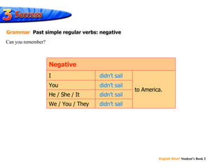 didn’t sail didn’t sail didn’t sail didn’t sail You We / You / They He / She / It to America. I  Negative Can you remember? Grammar   Past simple regular verbs: negative 
