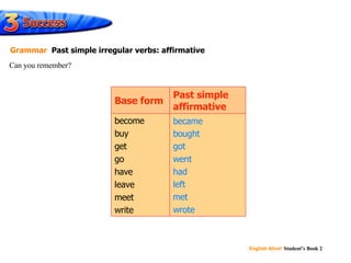 became bought got went had left met wrote Past simple affirmative become  buy get go have leave meet write Base form Can you remember? Grammar   Past simple irregular verbs: affirmative 