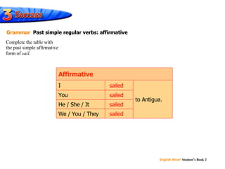 sailed sailed sailed sailed You We / You / They He / She / It to Antigua. I  Affirmative Complete the table with  the past simple affirmative  form of  sail . Grammar   Past simple regular verbs: affirmative 