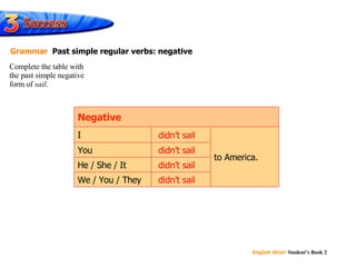 didn’t sail didn’t sail didn’t sail didn’t sail You We / You / They He / She / It to America. I  Negative Complete the table with  the past simple negative  form of  sail . Grammar   Past simple regular verbs: negative 