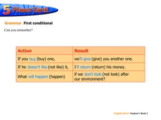 ’ ll give buy doesn’t like ’ ll return will happen don’t look Result if we don’t look (not look) after our environment? What will happen (happen) I ’ll return (return) his money. If he doesn’t like (not like) it, we ’ll give (give) you another one. If you buy (buy) one, Action Can you remember? Grammar First conditional