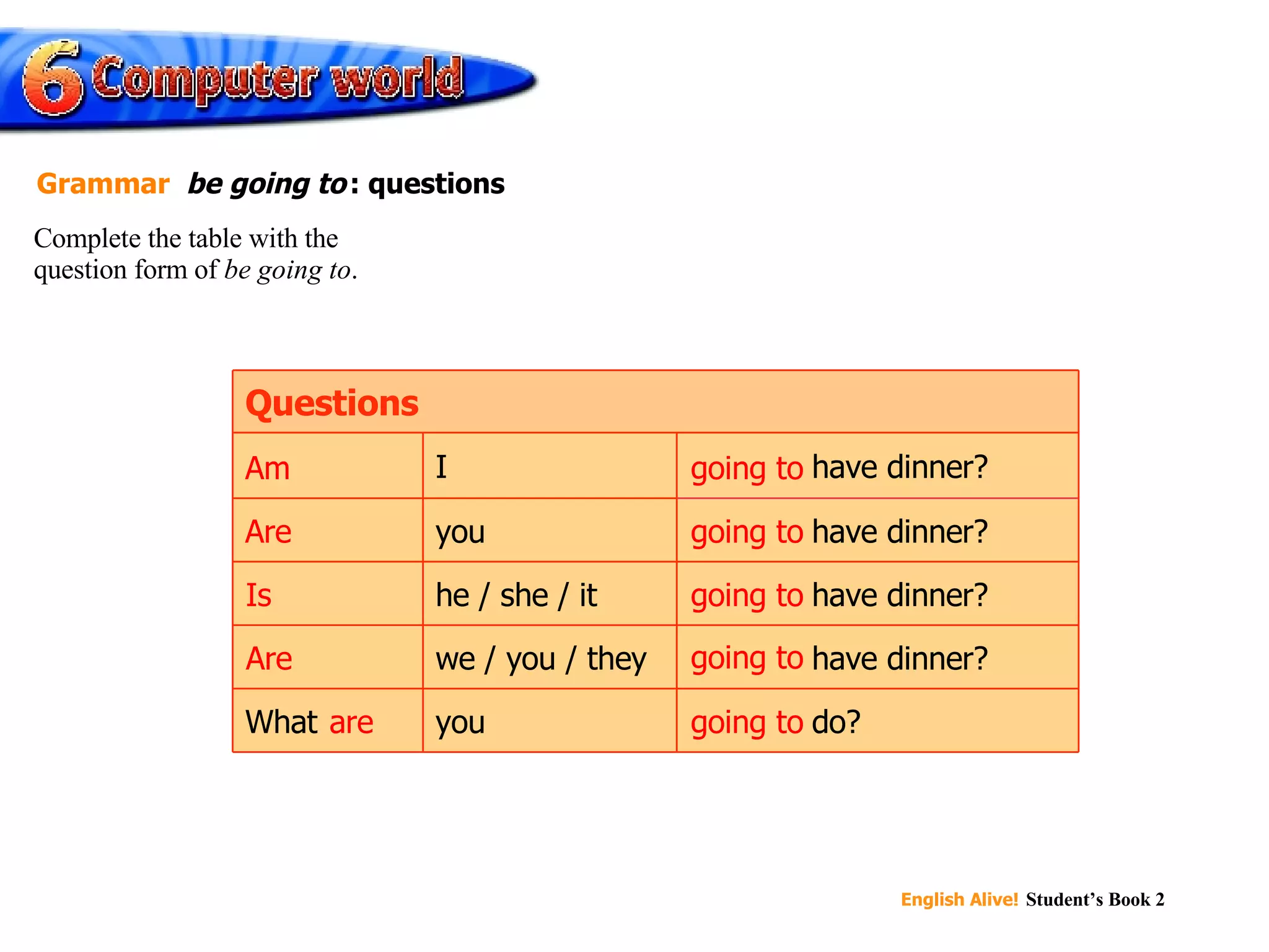 Complete the table with the  question form of  be going to . Grammar   be going to   : questions going to  have dinner? you going to  have dinner? he / she / it going to  have dinner? What  going to  do? you we / you / they going to  have dinner? I  Questions going to Are Am going to Is going to Are going to are going to 