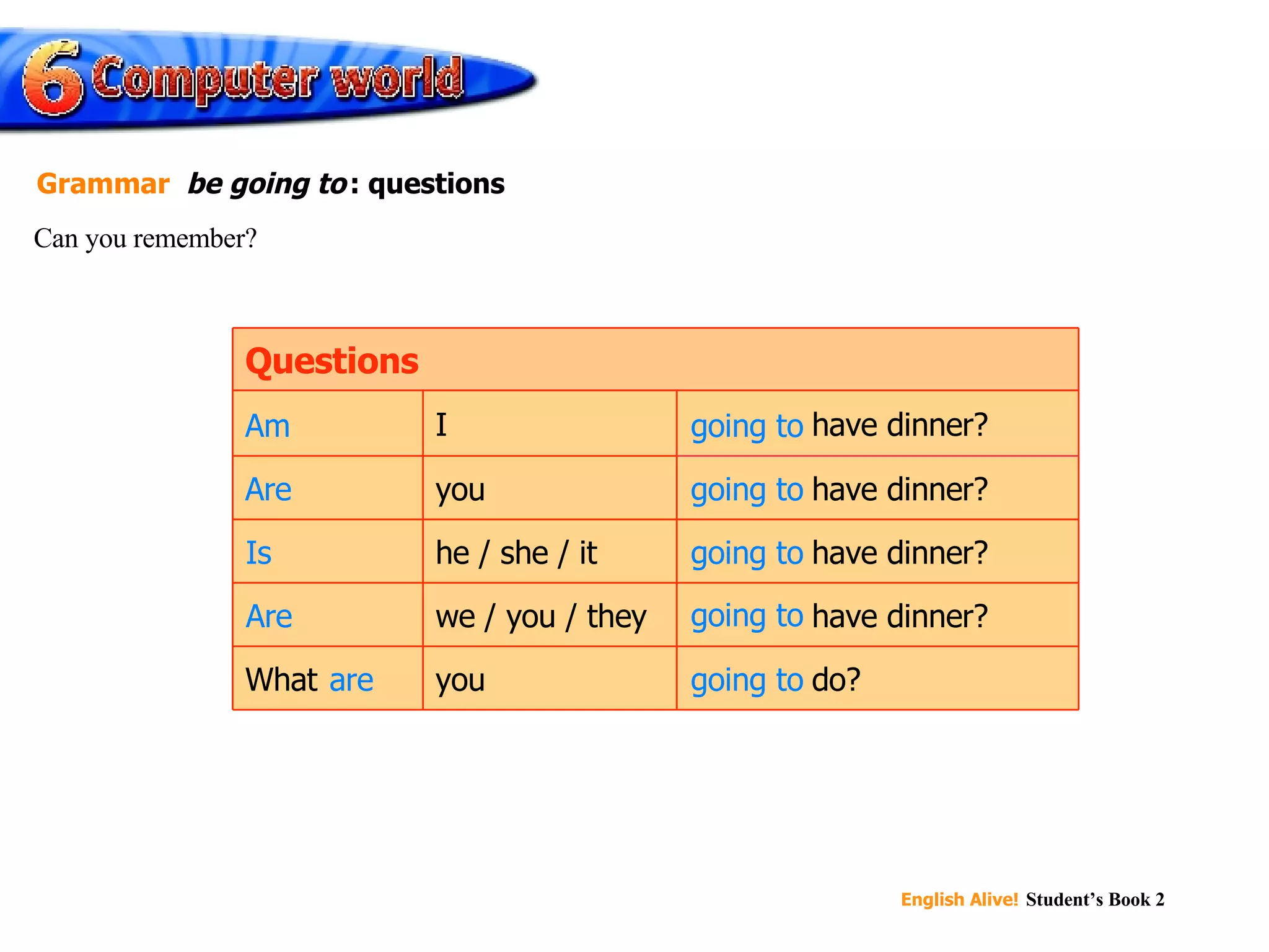 Can you remember? Grammar   be going to   : questions going to  have dinner? you going to  have dinner? he / she / it going to  have dinner? What  going to  do? you we / you / they going to  have dinner? I  Questions going to Are Am going to Is going to Are going to are going to 