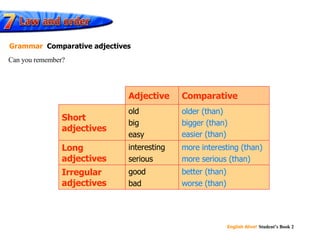 older (than) bigger (than) easier (than) more interesting (than) more serious (than) better (than) worse (than) good  bad interesting serious old big  easy Adjective Comparative Irregular adjectives Long adjectives Short adjectives Can you remember? Grammar   Comparative adjectives 