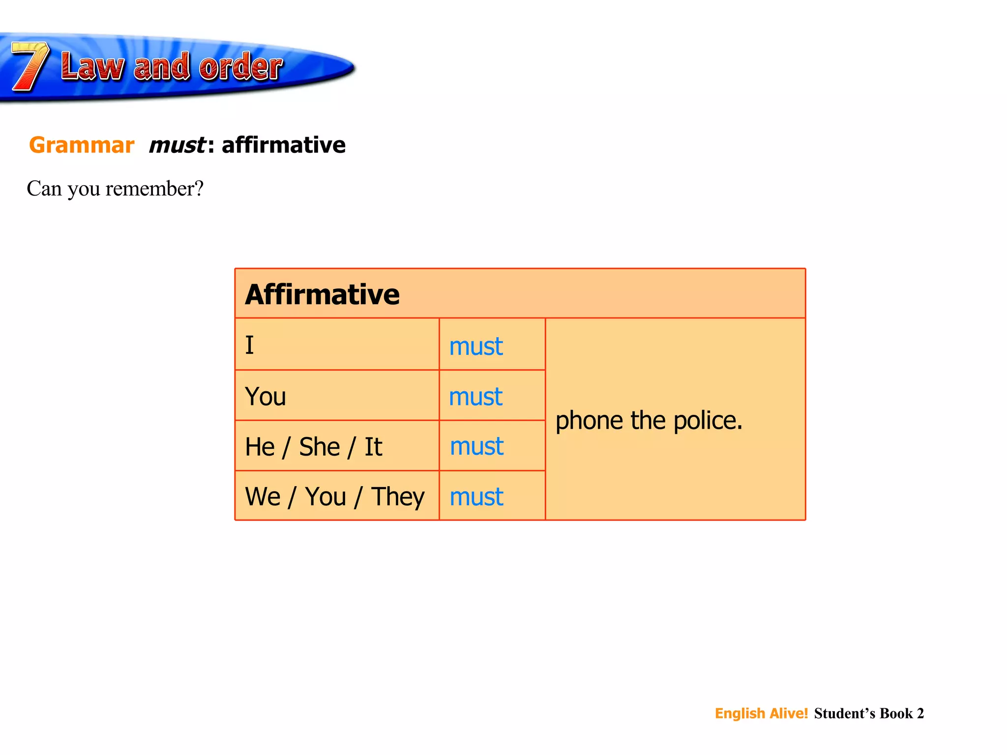 must must must must Can you remember? Grammar   must   : affirmative phone the police. We / You / They He / She / It You I Affirmative 