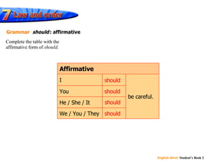 should should should should Complete the table with the  affirmative form of  should . Grammar   should   : affirmative be careful. We / You / They He / She / It You I Affirmative 