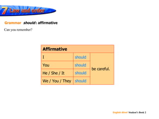 should should should should Can you remember? Grammar   should   : affirmative be careful. We / You / They He / She / It You I Affirmative 