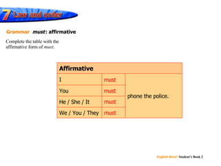 must must must must Complete the table with the  affirmative form of  must . Grammar   must   : affirmative phone the police. We / You / They He / She / It You I Affirmative 