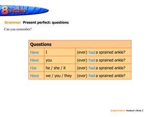 Can you remember? Grammar Present perfect: questions (ever) had a sprained ankle? (ever) had a sprained ankle? we / you / they (ever) had a sprained ankle? he / she / it you (ever) had a sprained ankle? I Questions had Have Have had Has had Have had