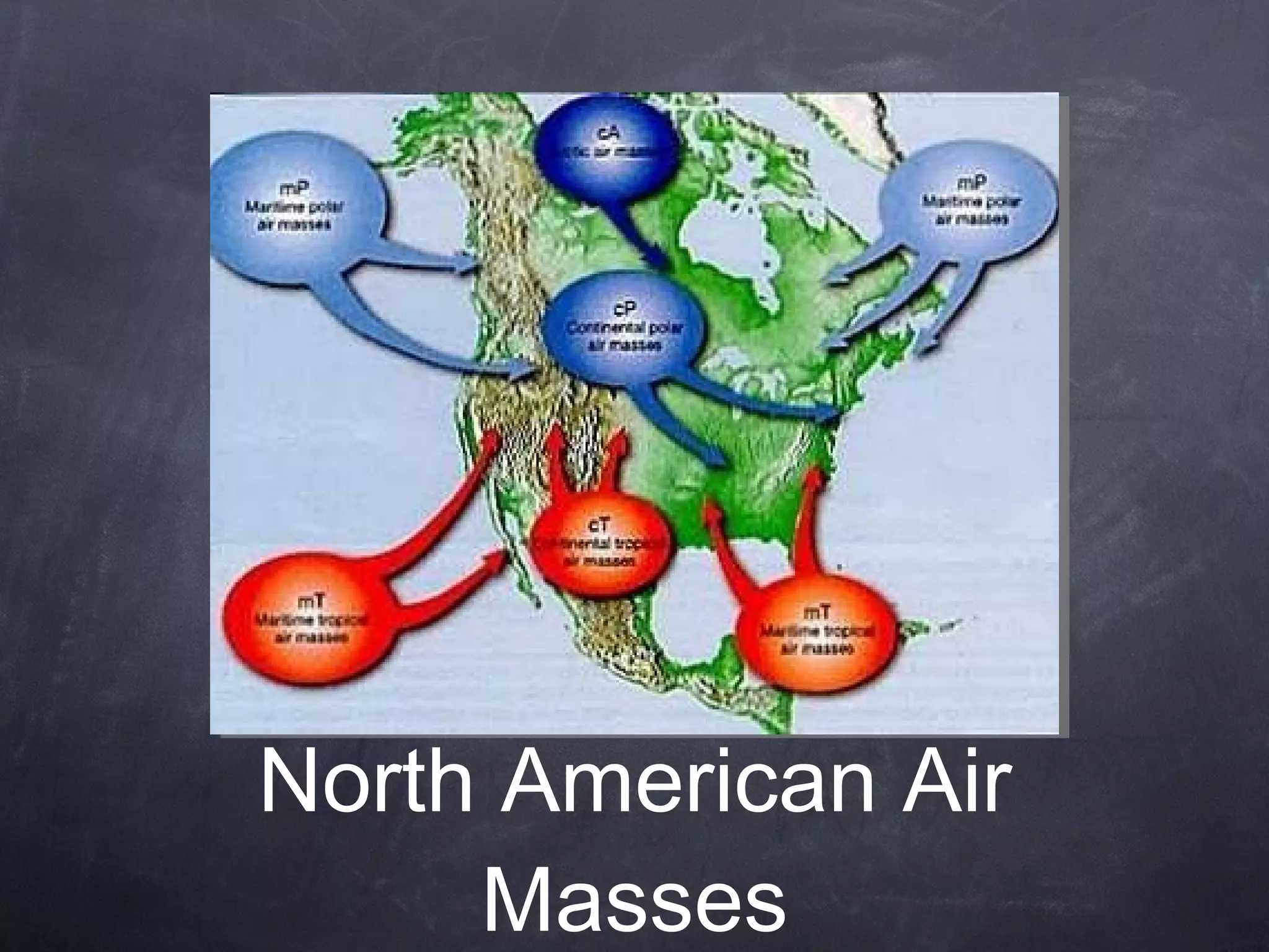 North American Air Masses 