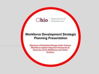 Spectrum of Potential Change Under Various
Workforce System Alignment Scenarios &
Overview of the Workforce and Talent
Division
Workforce Development Strategic
Planning Presentation
 