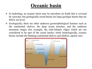 Coastal Land form | PPTX