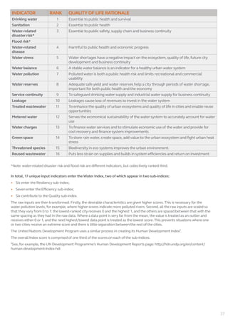 INDICATOR RANK QUALITY OF LIFE RATIONALE
Drinking water 1 Essential to public health and survival
Sanitation 2 Essential to public health
Water-related
disaster risk*
3 Essential to public safety, supply chain and business continuity
Flood risk*
Water-related
disease
4 Harmful to public health and economic progress
Water stress 5 Water shortages have a negative impact on the ecosystem, quality of life, future city
development and business continuity
Water balance 6 A stable water balance is an indicator for a healthy urban water system
Water pollution 7 Polluted water is both a public health risk and limits recreational and commercial
usability
Water reserves 8 Adequate safe yield and water reserves help a city through periods of water shortage,
important for both public health and the economy
Service continuity 9 To safeguard drinking water supply and industrial water supply for business continuity
Leakage 10 Leakages cause loss of revenues to invest in the water system
Treated wastewater 11 To enhance the quality of urban ecosystems and quality of life in cities and enable reuse
opportunities
Metered water 12 Serves the economical sustainability of the water system to accurately account for water
use
Water charges 13 To finance water services and to stimulate economic use of the water and provide for
cost recovery and finance system improvements
Green space 14 To store rain water, create space, add value to the urban ecosystem and fight urban heat
stress
Threatened species 15 Biodiversity in eco systems improves the urban environment.
Reused wastewater 16 Puts less strain on supplies and builds in system efficiencies and return on investment
*Note: water-related disaster risk and flood risk are different indicators, but collectively ranked third.
In total, 17 unique input indicators enter the Water Index, two of which appear in two sub-indices:
•	 Six enter the Resiliency sub-index;
•	 Seven enter the Efficiency sub-index;
•	 Six contribute to the Quality sub-index.
The raw inputs are then transformed. Firstly, the desirable characteristics are given higher scores. This is necessary for the
water pollution levels, for example, where higher scores indicate more polluted rivers. Second, all the raw inputs are scaled so
that they vary from 0 to 1: the lowest-ranked city receives 0 and the highest 1, and the others are spaced between that with the
same spacing as they had in the raw data. Where a data point is very far from the mean, the value is treated as an outlier and
receives either 0 or 1, and the next highest/lowest data point is treated as the lowest score. This prevents situations where one
or two cities receive an extreme score and there is little separation between the rest of the cities.
The United Nations Development Program uses a similar process in creating its Human Development Index¹.
The overall Index score is comprised of one third of the scores on each of the sub-indices.
¹See, for example, the UN Development Programme’s Human Development Reports page: http://hdr.undp.org/en/content/
human-development-Index-hdi
37
 