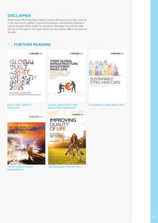 DISCLAIMER
While every effort has been made to ensure the accuracy of the material
in this document, neither Centre for Economics and Business Research
Ltd nor Arcadis will be liable for any loss or damages incurred through
the use of the report. The report does not necessarily reflect the views of
Arcadis.
5.2 FURTHER READING
BUILT ASSET WEALTH
INDEX 2015
THE FUTURE OF ASSET
MANAGEMENT
SUSTAINABILITY REPORT 2015
GLOBAL INFRASTRUCTURE
INVESTMENT INDEX 2016
SUSTAINABLE CITIES INDEX 2015
39
 