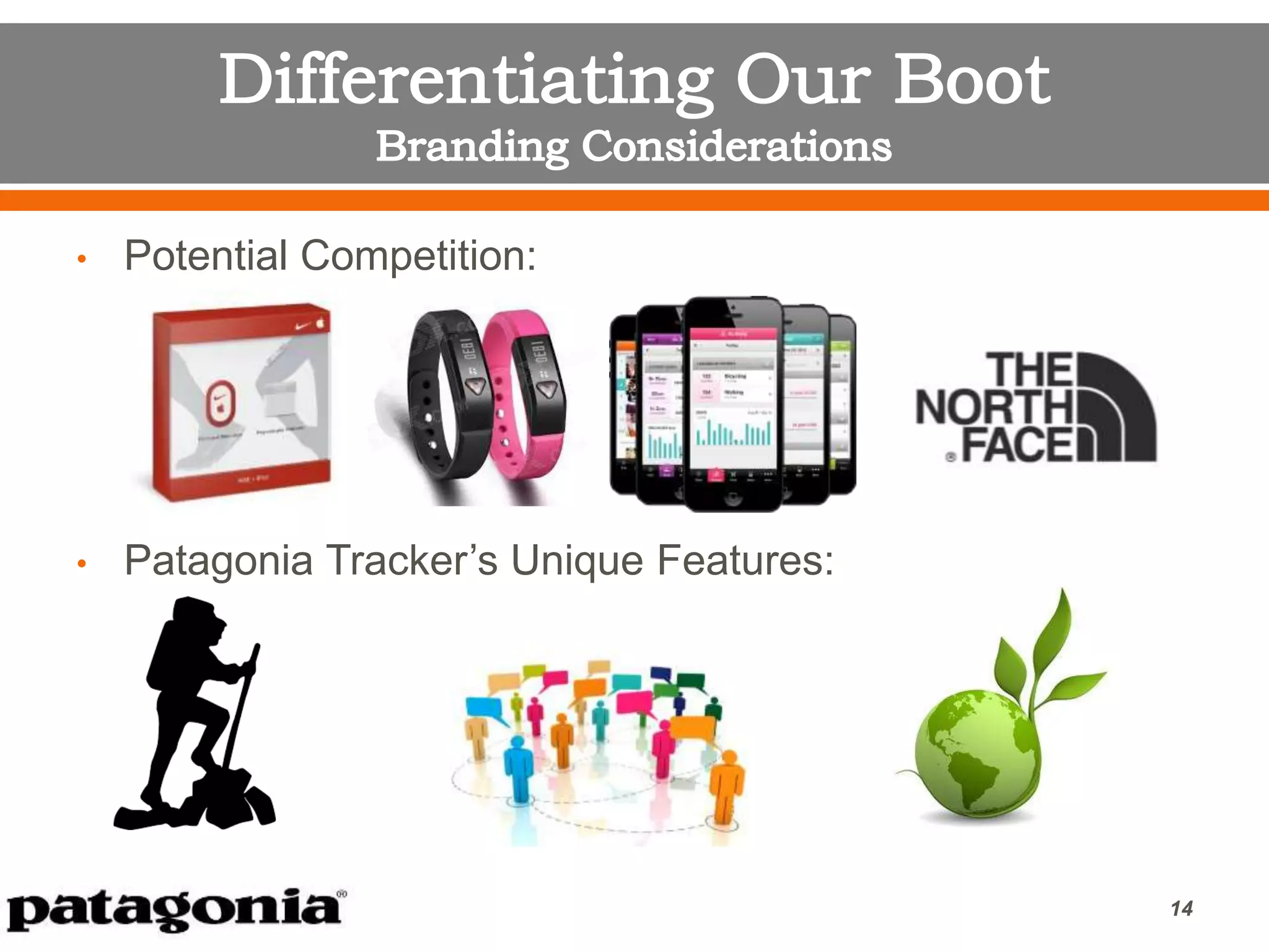 • Potential Competition:
• Patagonia Tracker’s Unique Features:
14
 