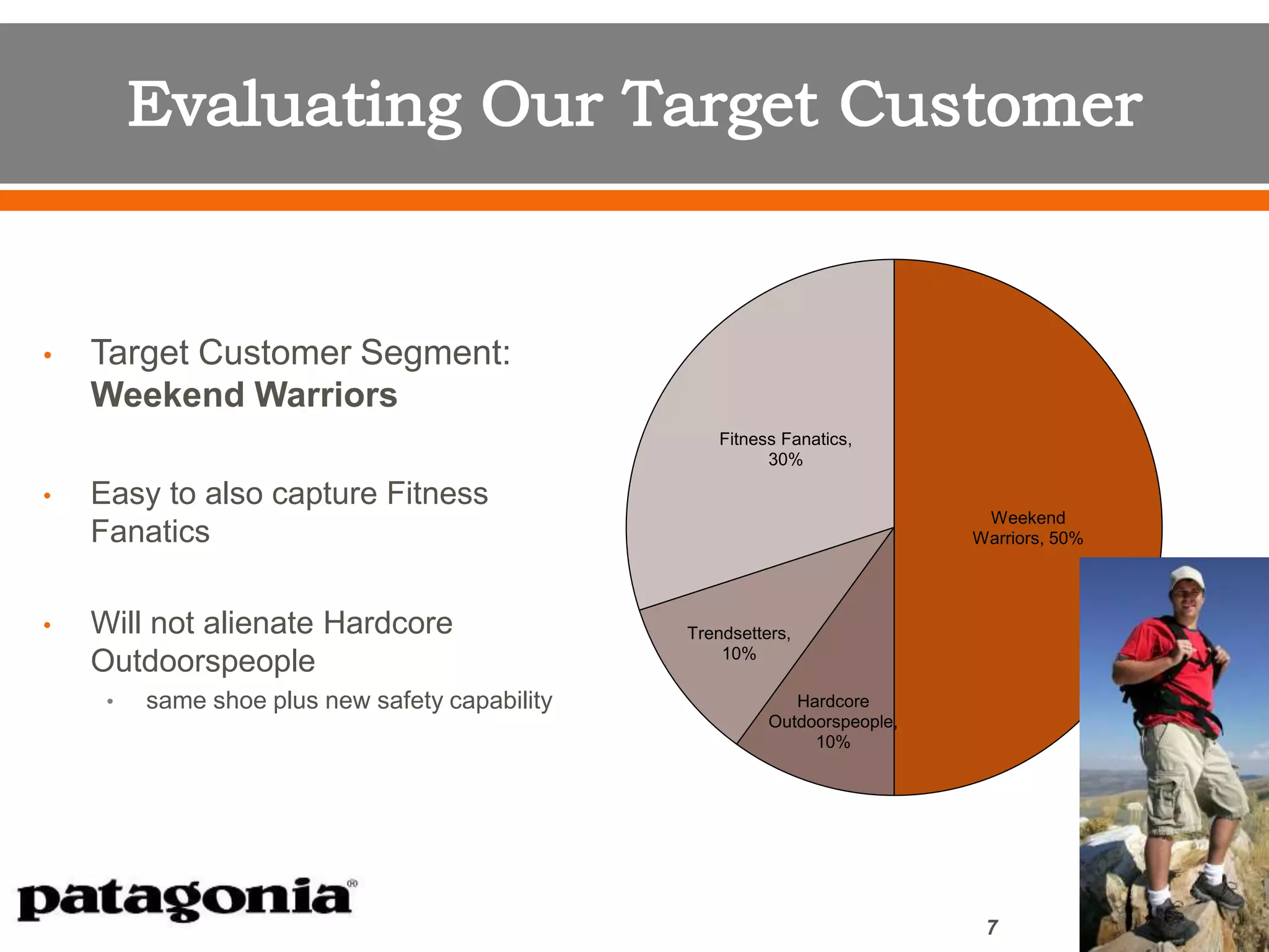 • Target Customer Segment:
Weekend Warriors
• Easy to also capture Fitness
Fanatics
• Will not alienate Hardcore
Outdoorspeople
• same shoe plus new safety capability
Weekend
Warriors, 50%
Hardcore
Outdoorspeople,
10%
Trendsetters,
10%
Fitness Fanatics,
30%
7
 