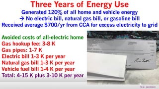 Three Years of Energy Use
Generated 120% of all home and vehicle energy
 No electric bill, natural gas bill, or gasoline bill
Received average $700/yr from CCA for excess electricity to grid
M.Z. Jacobson
Avoided costs of all-electric home
Gas hookup fee: 3-8 K
Gas pipes: 1-7 K
Electric bill 1-3 K per year
Natural gas bill 1-3 K per year
Vehicle fuel bill 1-4 K per year
Total: 4-15 K plus 3-10 K per year
 
