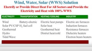 ELECTRICITY TRANSPORTATION HEATING/COOLING INDUSTRY
Wind Battery-electric Electric heat pumps Electric arc furnaces
Solar PV/CSP H2 fuel cell Solar heat Induction furnaces
Geothermal Geothermal heat Resistance furnaces
Hydro District heat/cold Dielectric heaters
Tidal/Wave Electron beam heaters
Wind, Water, Solar (WWS) Solution
Electrify or Provide Direct Heat ForAll Sectors and Provide the
Electricity and Heat with 100% WWS
 