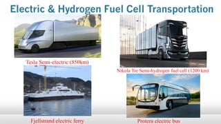 Tesla Semi-electric (850km)
Fjellstrand electric ferry Protera electric bus
Nikola Tre Semi-hydrogen fuel cell (1200 km)
Electric & Hydrogen Fuel Cell Transportation
 