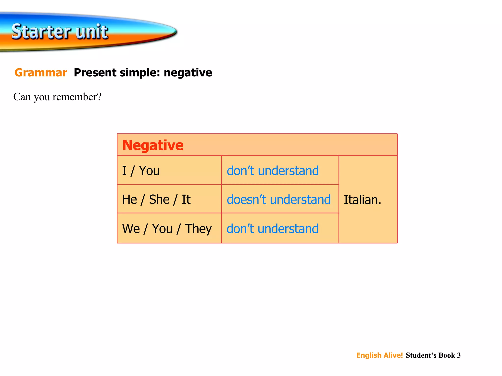 don’t understand doesn’t understand don’t understand Can you remember? Grammar  Present simple: negative Italian. We / You / They He / She / It I / You Negative 