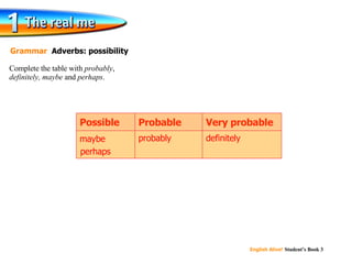 maybe perhaps probably definitely Very probable Probable Possible Complete the table with  probably ,  definitely, maybe  and  perhaps . Grammar  Adverbs: possibility 