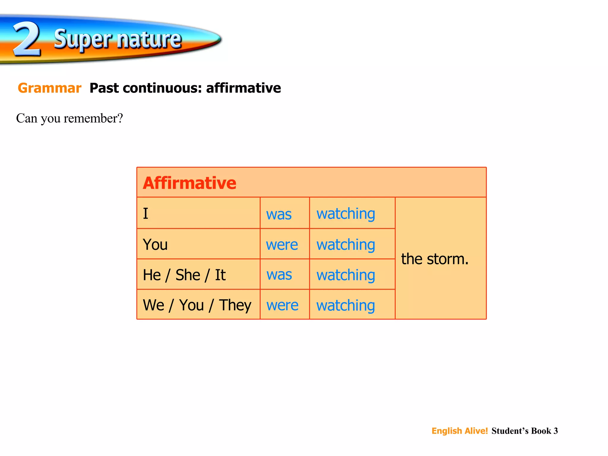 Can you remember? Grammar   Past continuous: affirmative the storm. watching watching watching watching We / You / They He / She / It You I Affirmative watching were was watching was watching were watching 