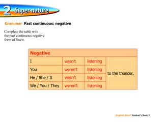Complete the table with  the past continuous negative  form of  listen . Grammar   Past continuous: negative to the thunder. listening listening listening listening We / You / They He / She / It You I Negative listening weren’t wasn’t listening wasn’t listening weren’t listening 
