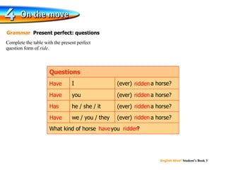 Complete the table with the present perfect question form of  ride . Grammar  Present perfect: questions What kind of horse  have  you  ridden ? (ever)  ridden  a horse? (ever)  ridden  a horse? we / you / they (ever)  ridden  a horse? he / she / it you (ever)  ridden  a horse? I Questions ridden Have Have ridden Has ridden Have ridden have ridden 