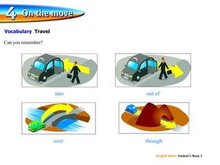 into out of through over Can you remember? Vocabulary  Travel 