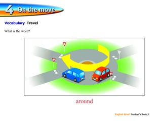 around What is the word? Vocabulary  Travel 