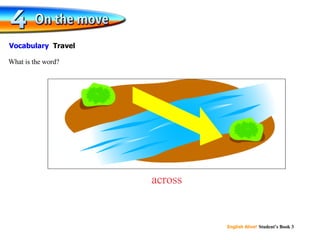across What is the word? Vocabulary  Travel 