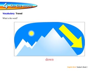 down What is the word? Vocabulary  Travel 