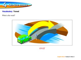 over What is the word? Vocabulary  Travel 