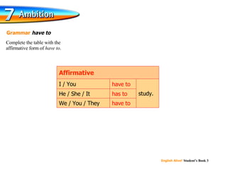 have to has to have to study. We / You / They He / She / It I / You Affirmative Complete the table with the affirmative form of  have to . Grammar  have to 