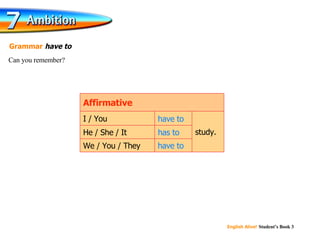 have to has to have to study. We / You / They He / She / It I / You Affirmative Can you remember? Grammar  have to 